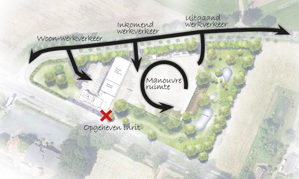 bedrijfsverplaatsing hoveniersbedrijf routing